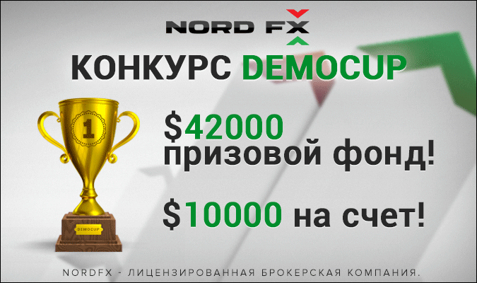 DemoCup – Конкурс на демо счетах в NordFX